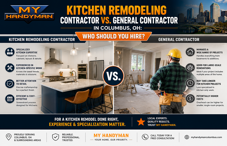 Kitchen Remodeling Contractor vs. General Contractor in Columbus, OH: Who Should You Hire?